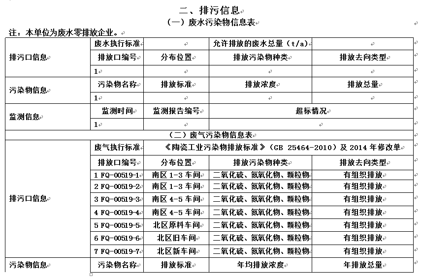 AG尊龙(中国)人生就是博官网