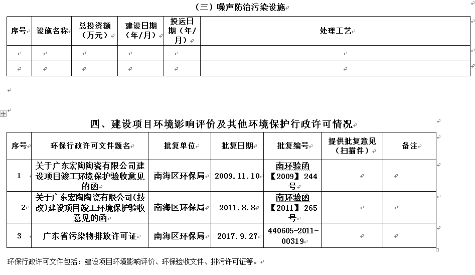 AG尊龙(中国)人生就是博官网