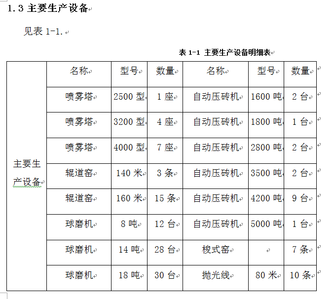 AG尊龙(中国)人生就是博官网