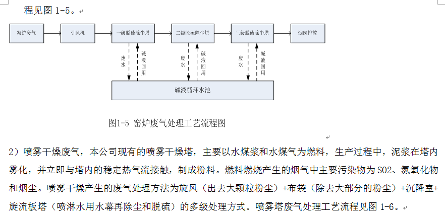 AG尊龙(中国)人生就是博官网