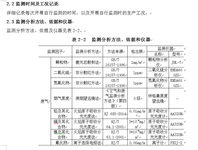 AG尊龙(中国)人生就是博官网