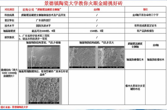 AG尊龙(中国)人生就是博官网