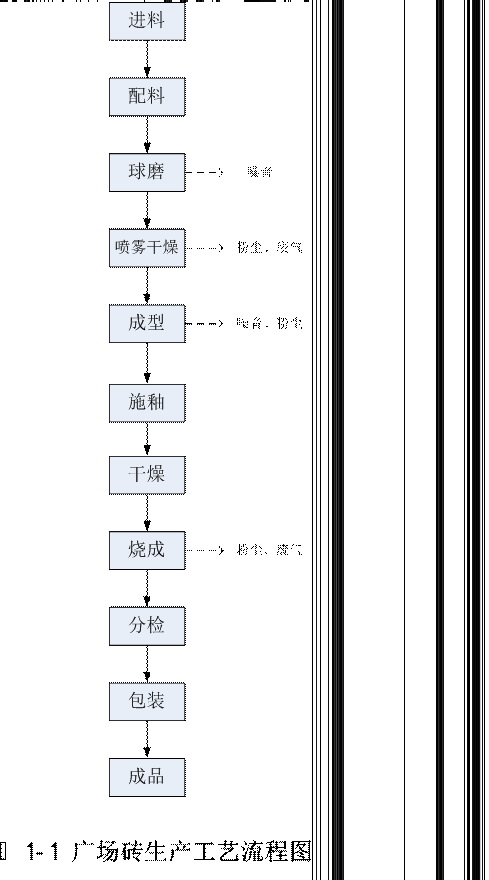 AG尊龙(中国)人生就是博官网