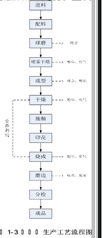 AG尊龙(中国)人生就是博官网