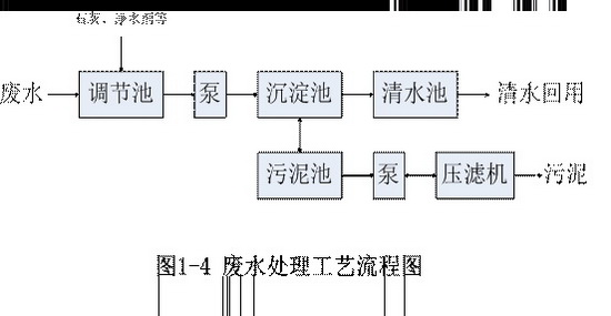 AG尊龙(中国)人生就是博官网