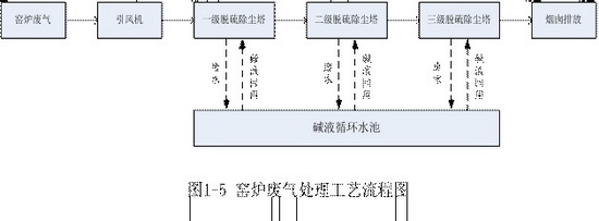 AG尊龙(中国)人生就是博官网