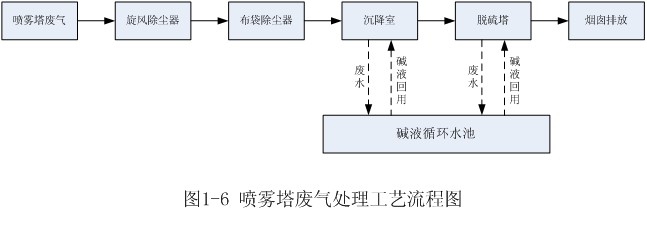 AG尊龙(中国)人生就是博官网