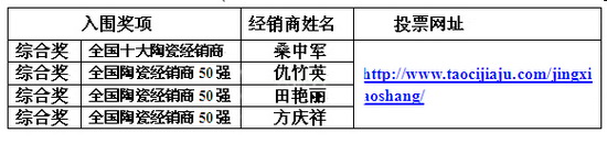 AG尊龙(中国)人生就是博官网