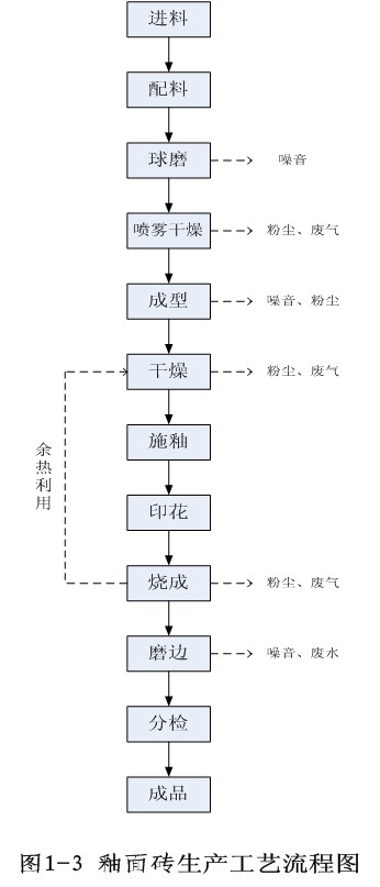 AG尊龙(中国)人生就是博官网