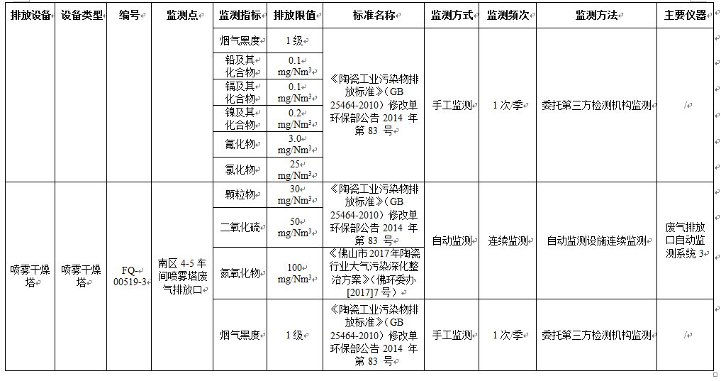 AG尊龙(中国)人生就是博官网