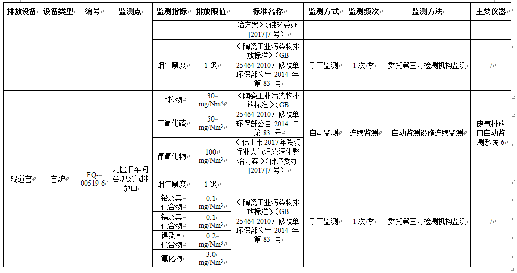 AG尊龙(中国)人生就是博官网