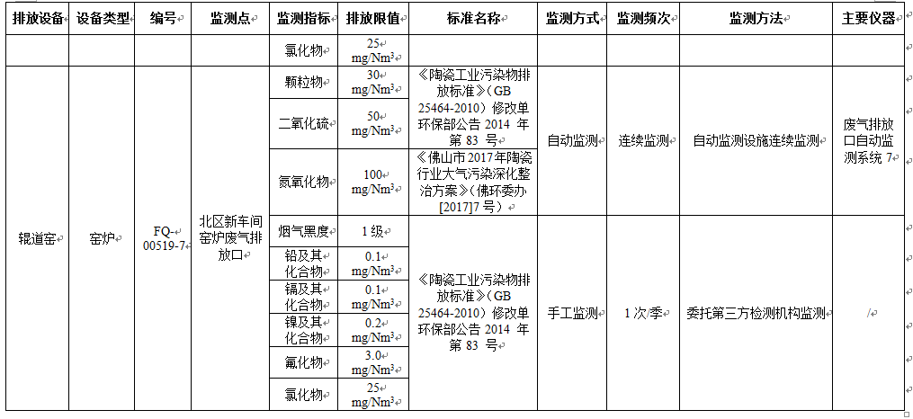 AG尊龙(中国)人生就是博官网