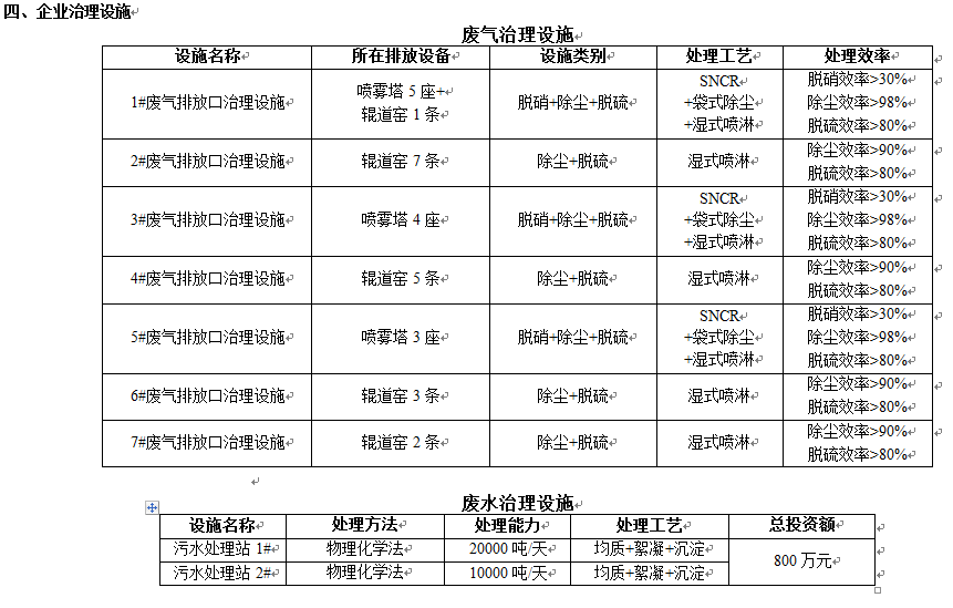 AG尊龙(中国)人生就是博官网