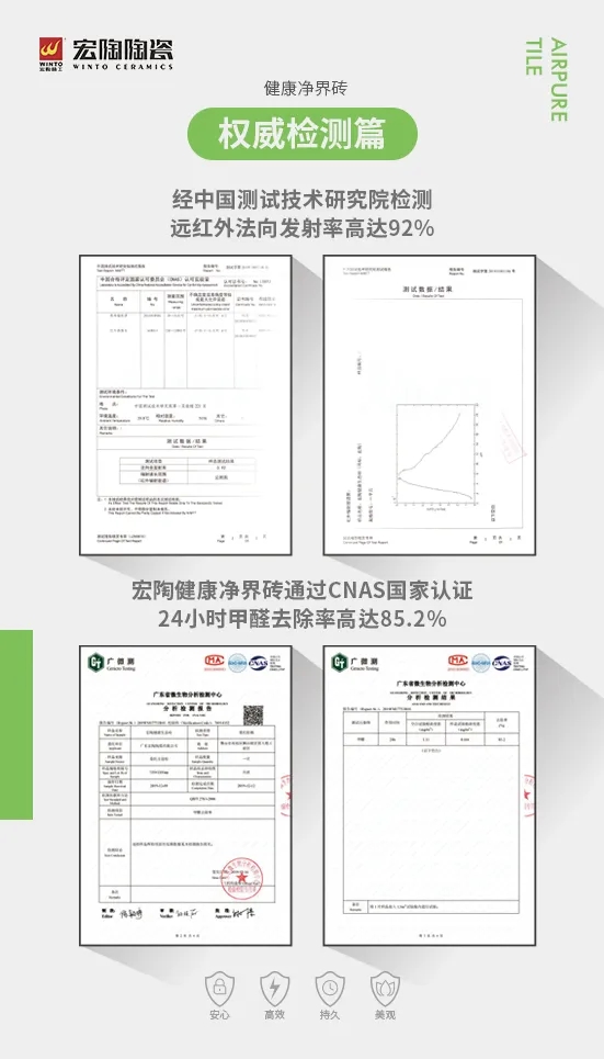 AG尊龙CNAS国际认证