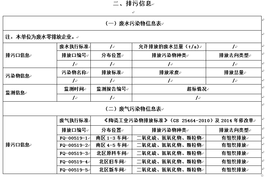 AG尊龙(中国)人生就是博官网