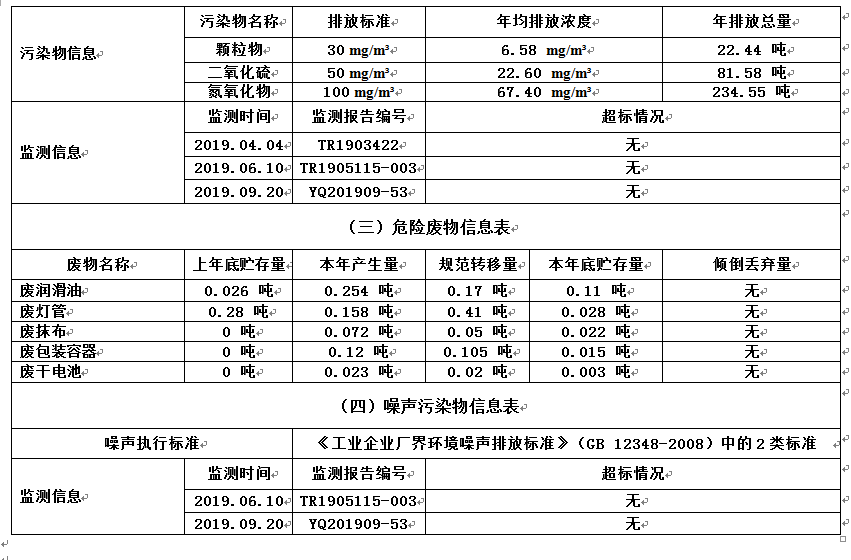 AG尊龙(中国)人生就是博官网