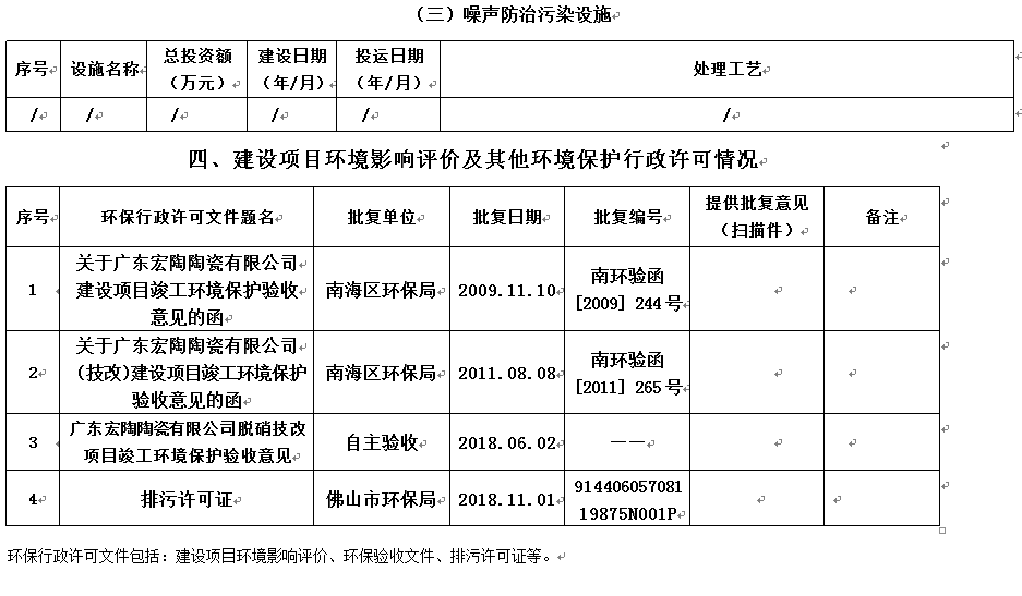 AG尊龙(中国)人生就是博官网