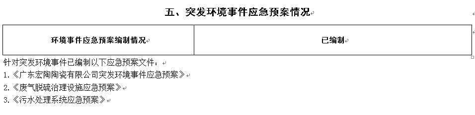 AG尊龙(中国)人生就是博官网