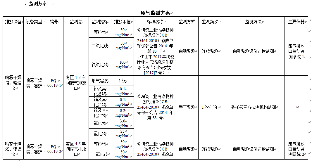 AG尊龙(中国)人生就是博官网