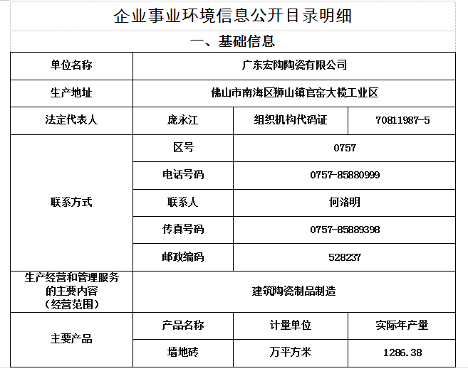 AG尊龙(中国)人生就是博官网