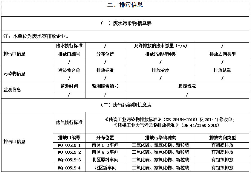 AG尊龙(中国)人生就是博官网