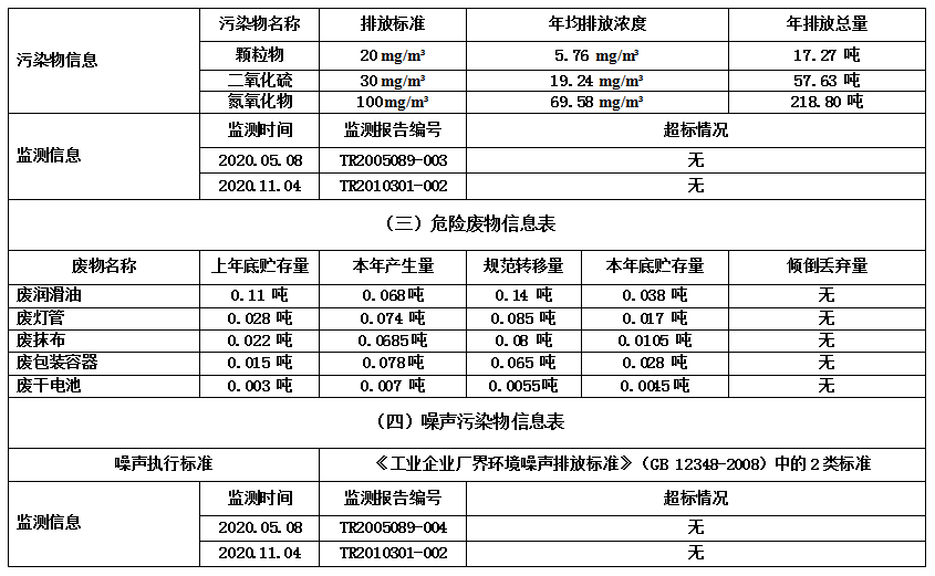 AG尊龙(中国)人生就是博官网