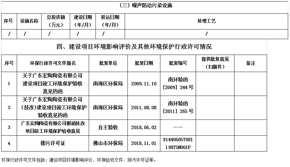 AG尊龙(中国)人生就是博官网