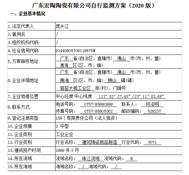 AG尊龙(中国)人生就是博官网