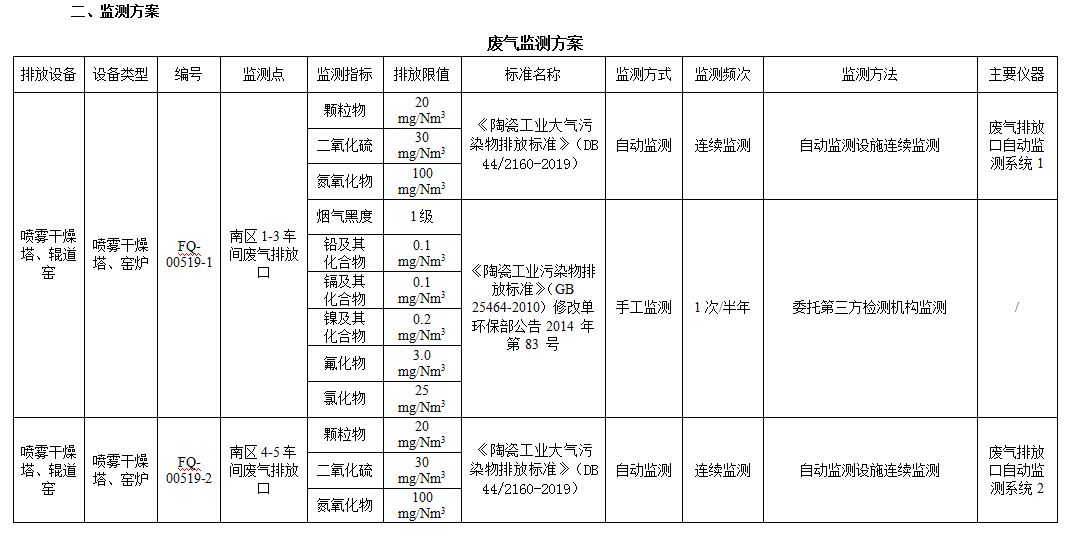 AG尊龙(中国)人生就是博官网