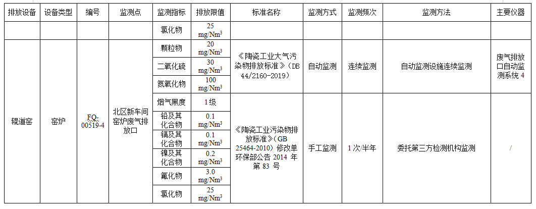 AG尊龙(中国)人生就是博官网