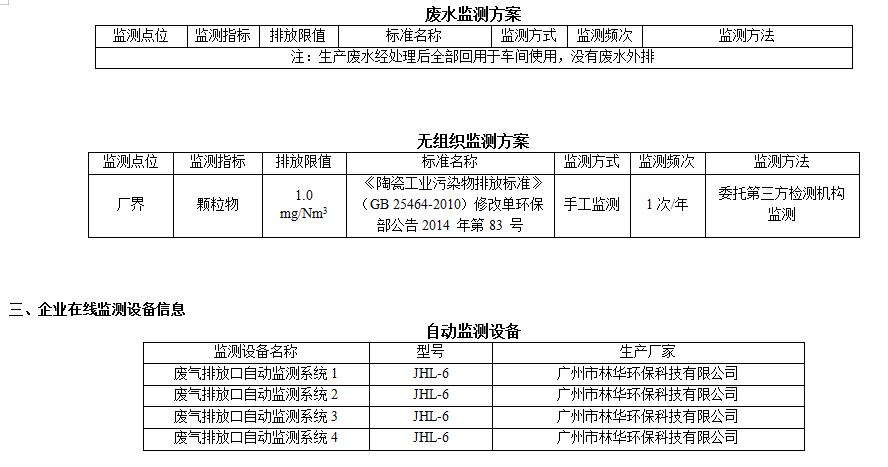 AG尊龙(中国)人生就是博官网