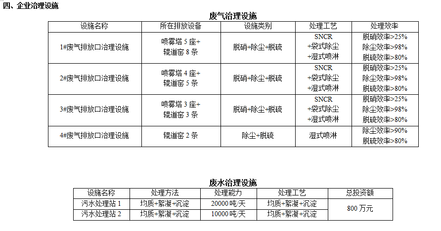 AG尊龙(中国)人生就是博官网