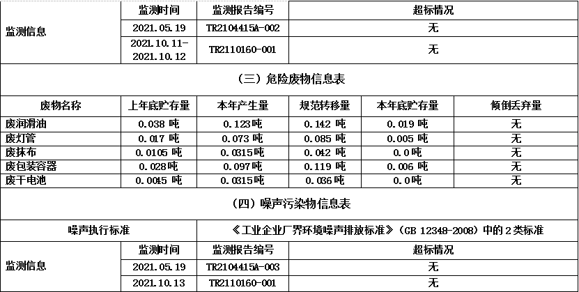 AG尊龙(中国)人生就是博官网